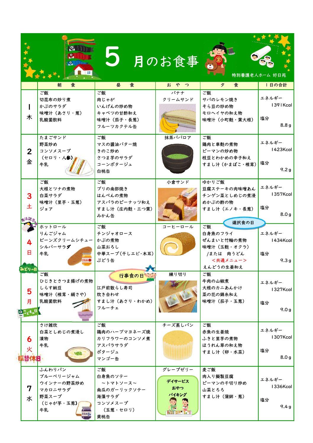 第1週の献立