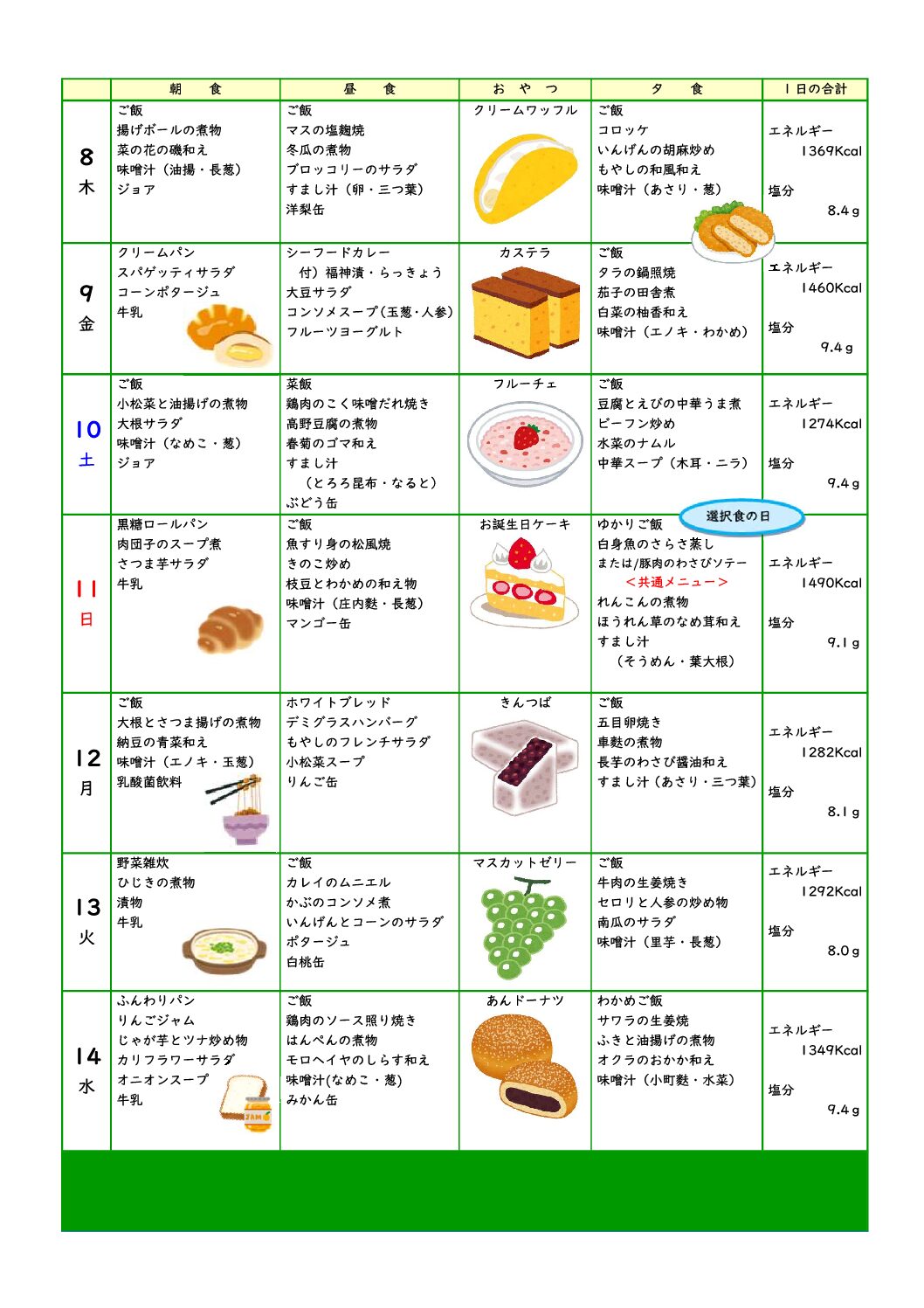 第2週の献立