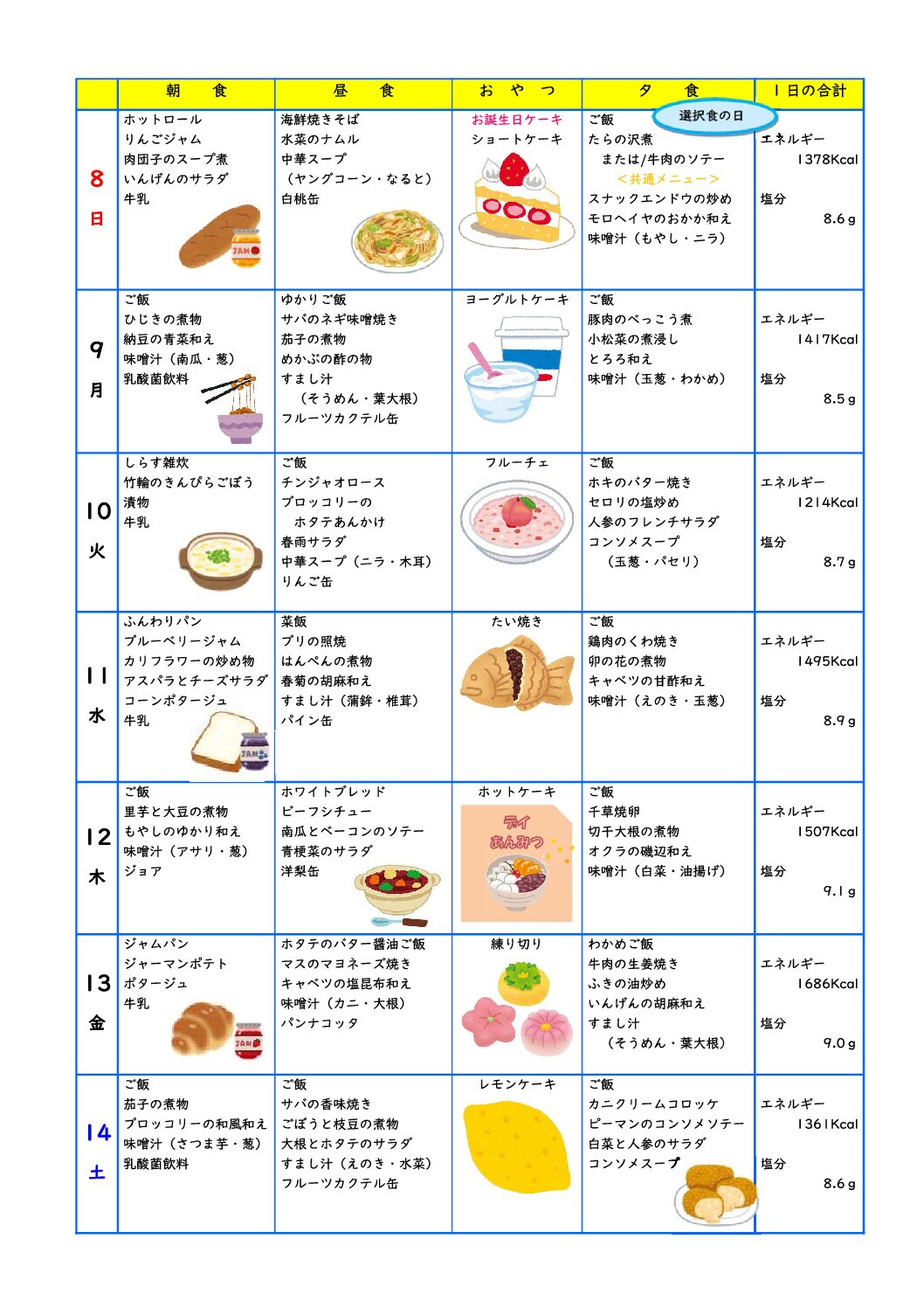 第2週の献立