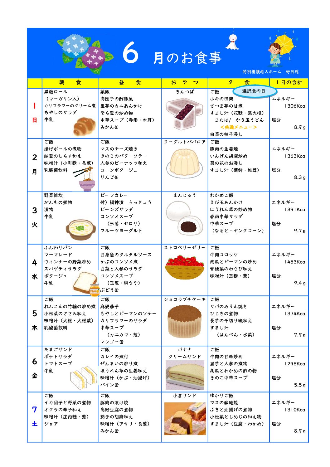 第1週の献立