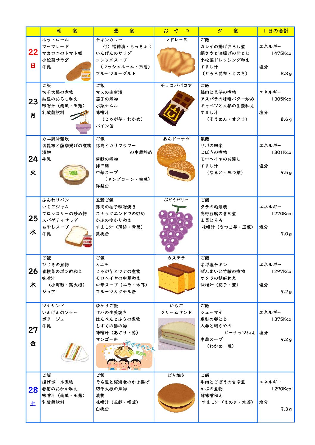 第4週の献立
