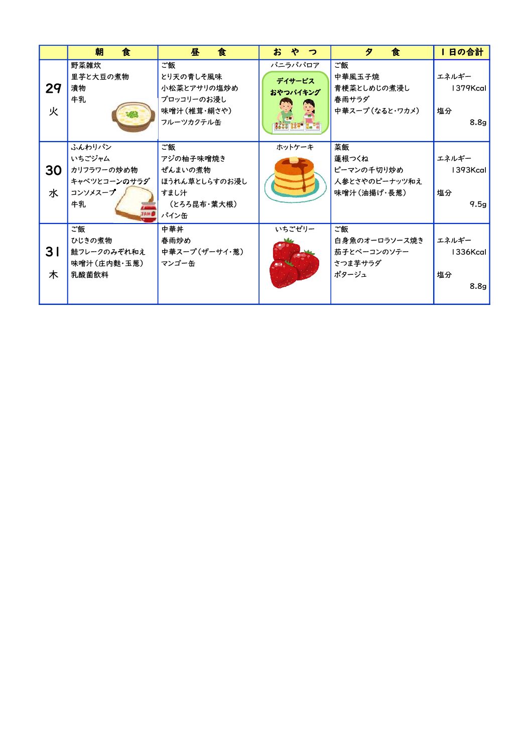 第5週の献立