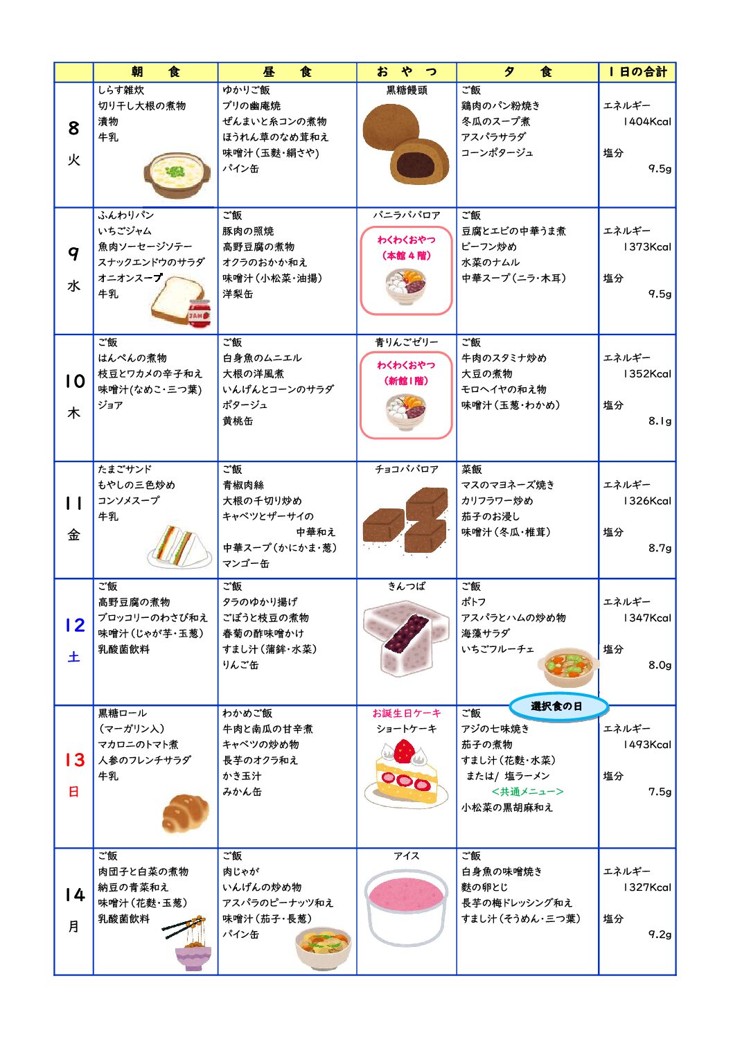 第2週の献立