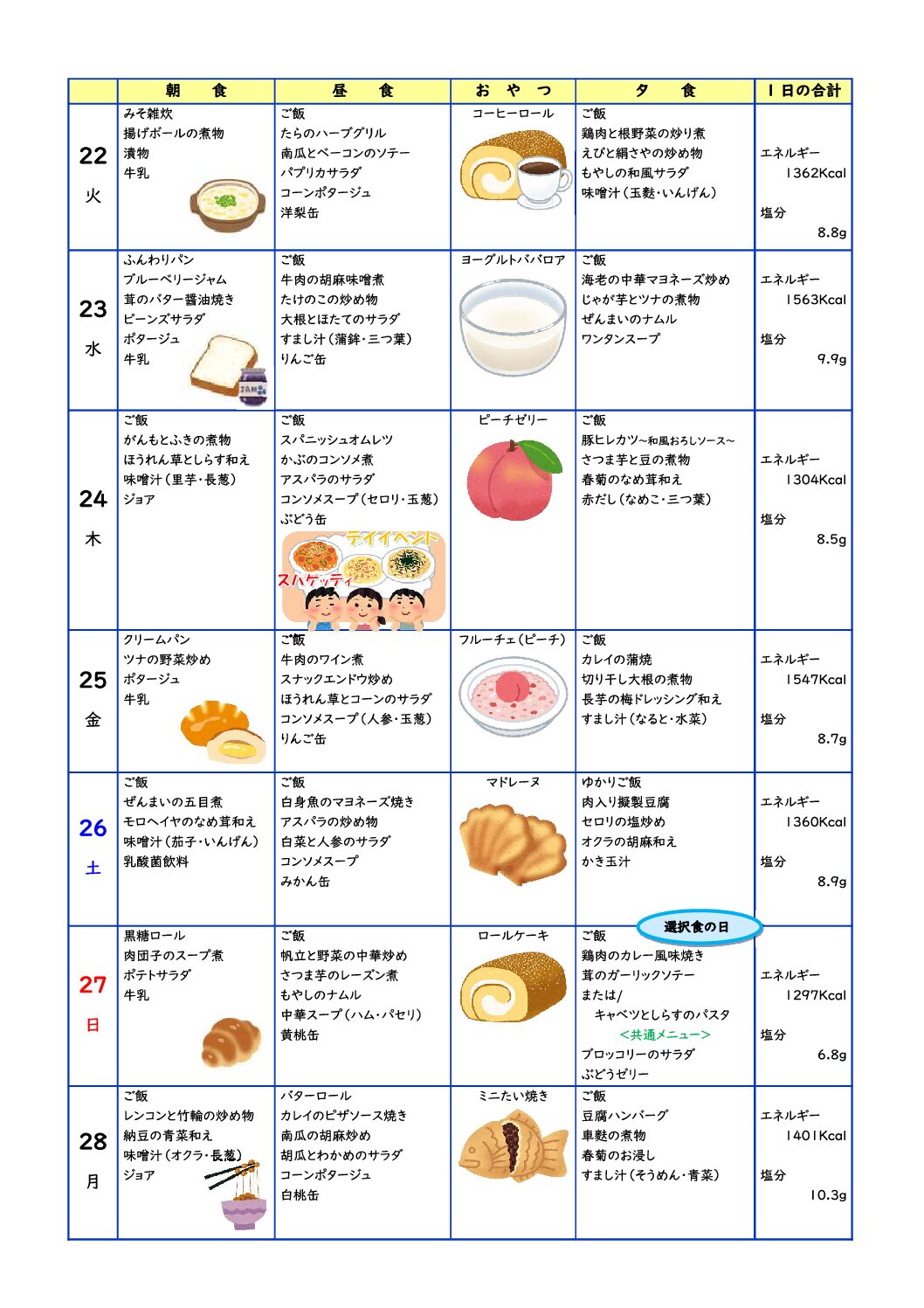 第4週の献立