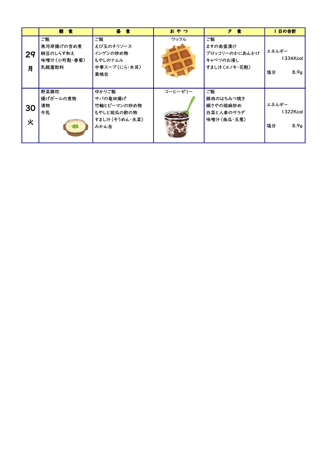 第5週の献立