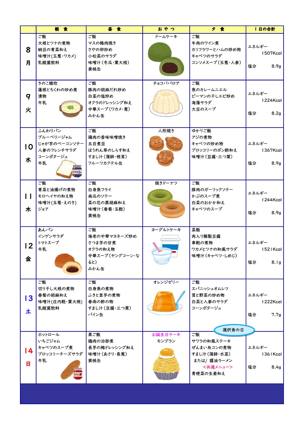 第2週の献立