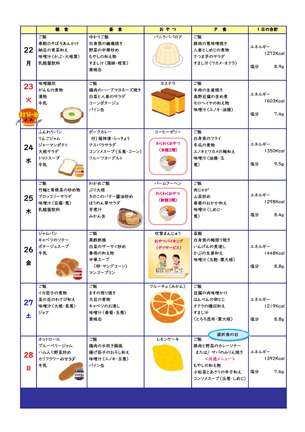 第4週の献立