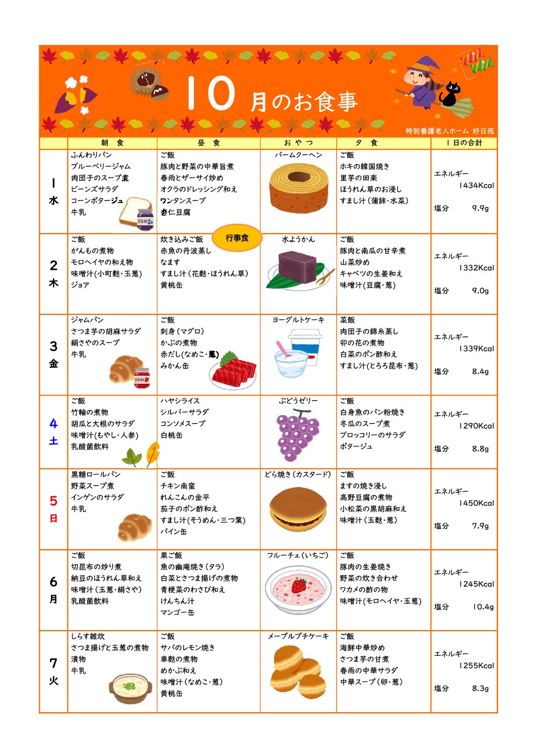 第1週の献立