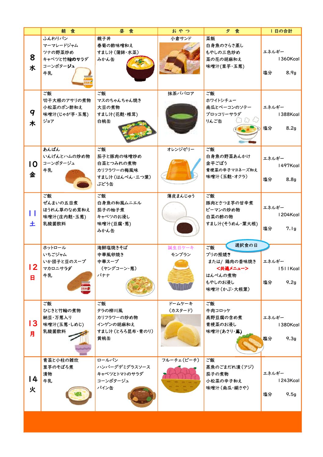 第2週の献立