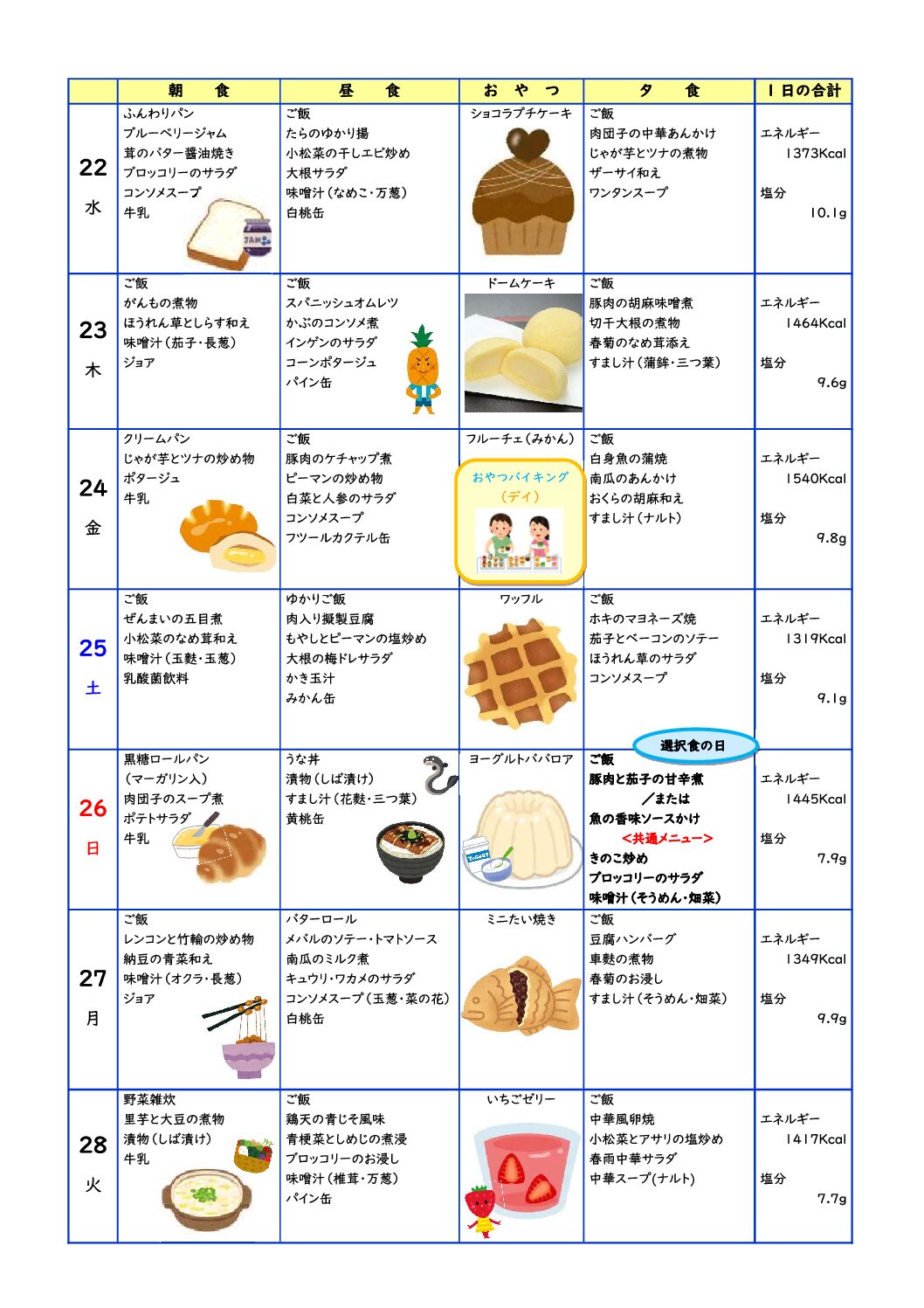 第4週の献立