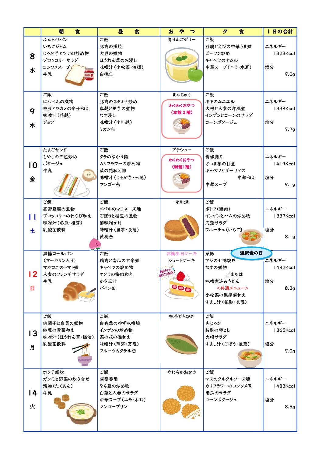 第2週の献立