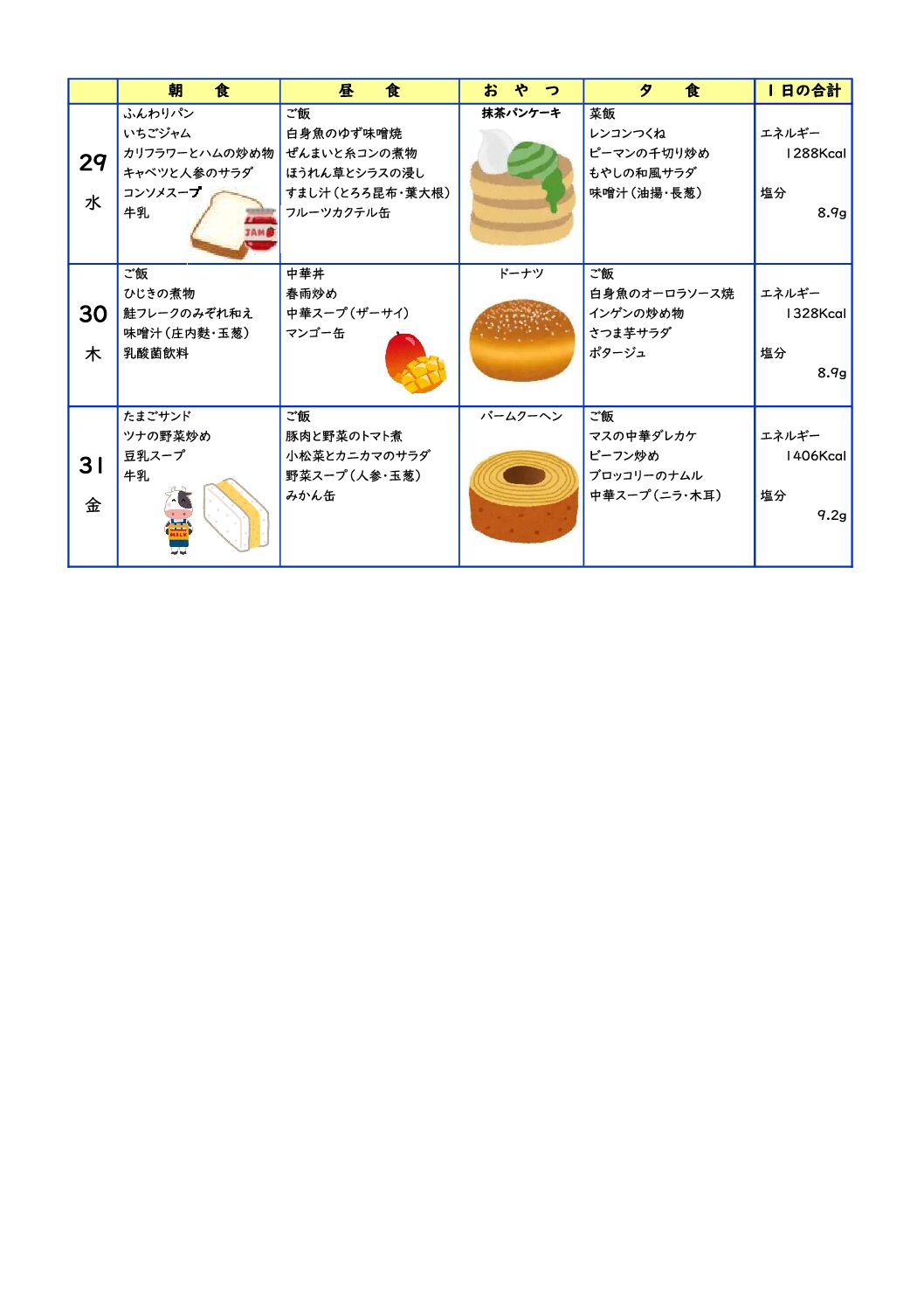 第5週の献立
