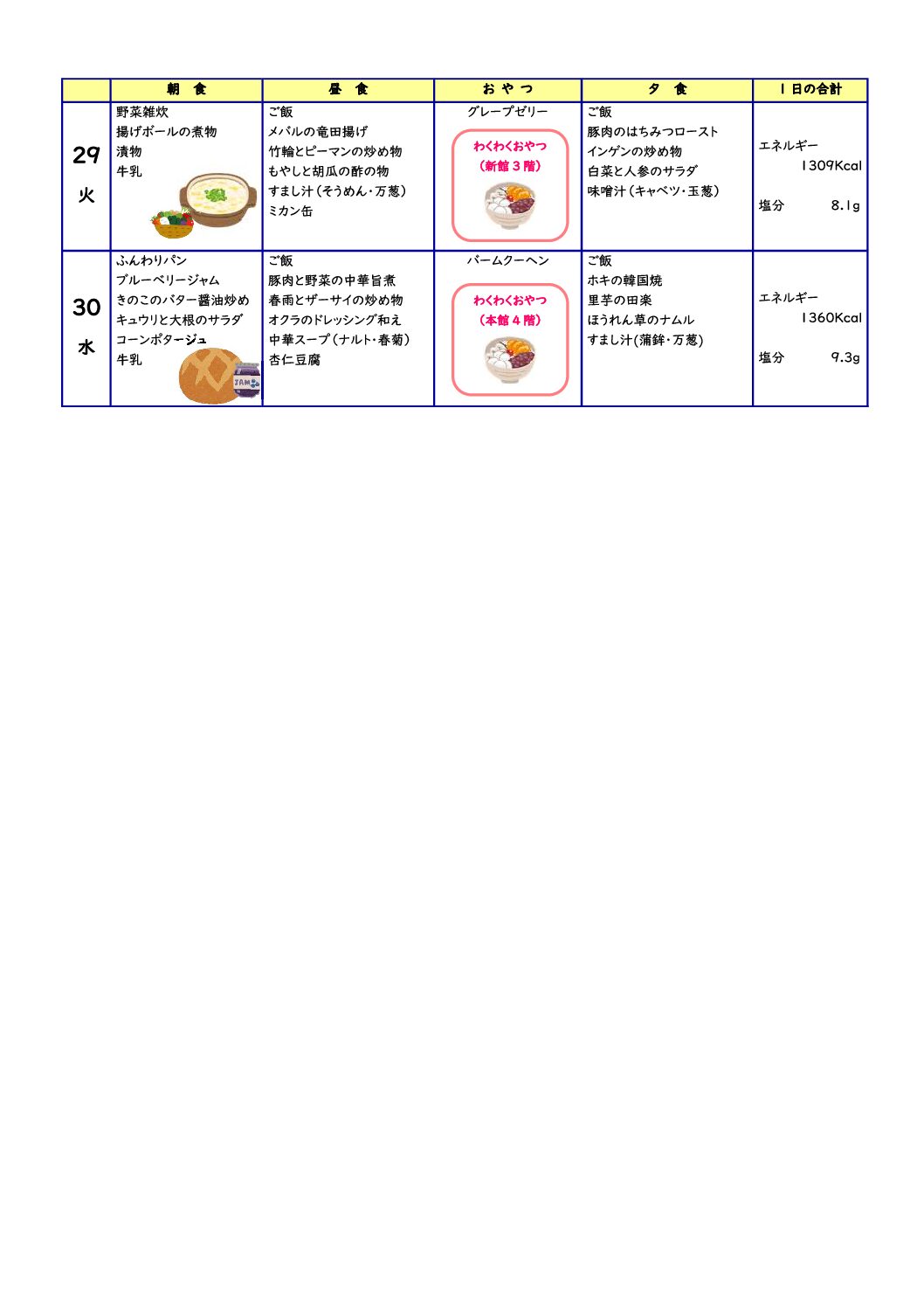 第5週の献立