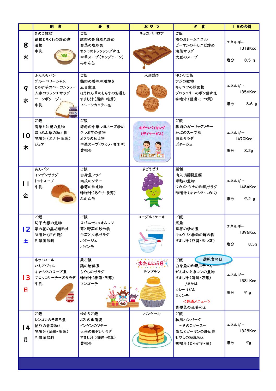 第2週の献立